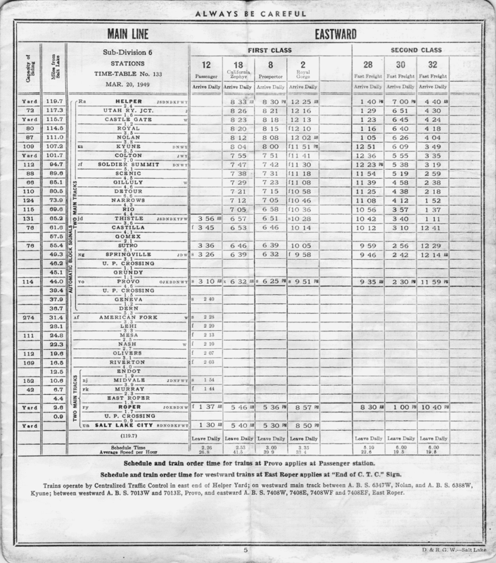 drgw_slcdiv133_20_mar_1949_p5.png