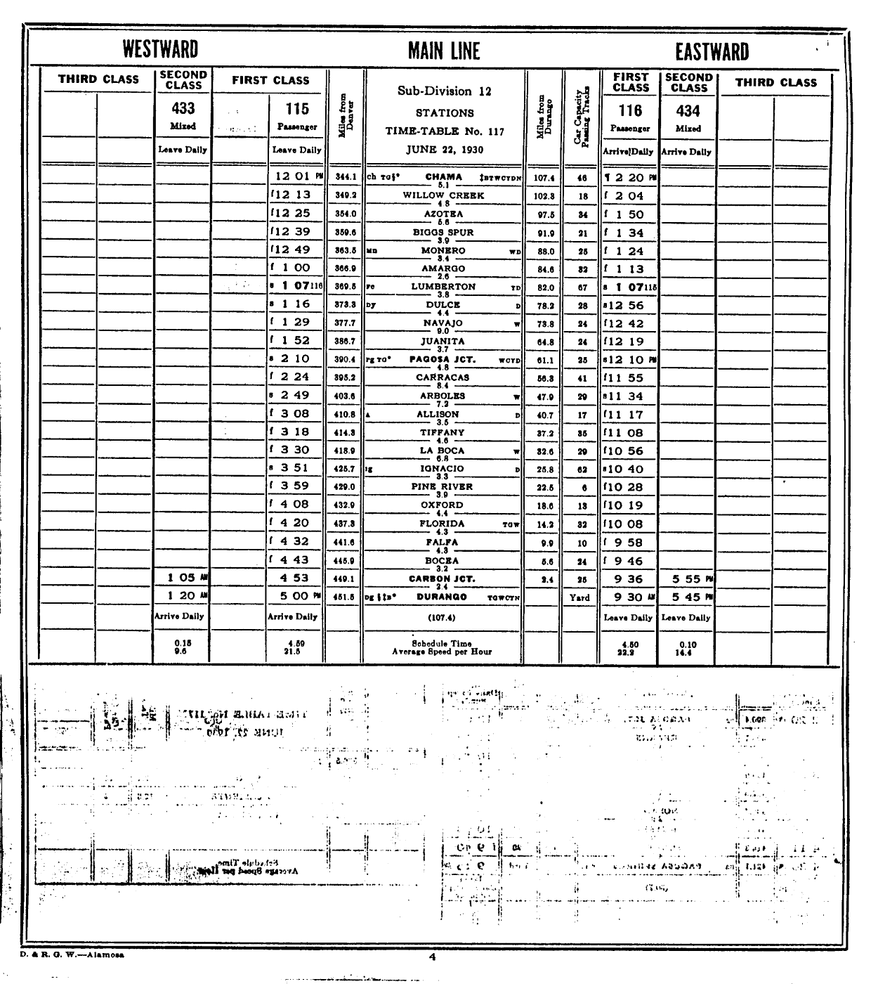 drgw_ett_dalan117_22_jun_1930_p4_1250x1400.png