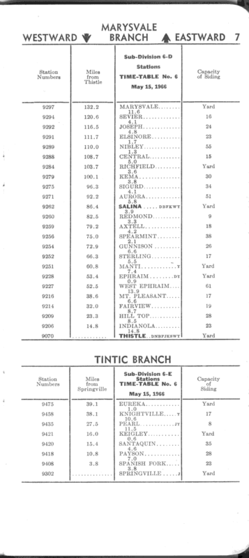 drgw_utahett_15_may_1966_p7_625x1400.png