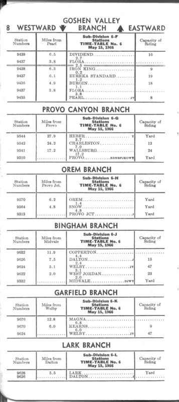 drgw_utahett_15_may_1966_p8_625x1400.png