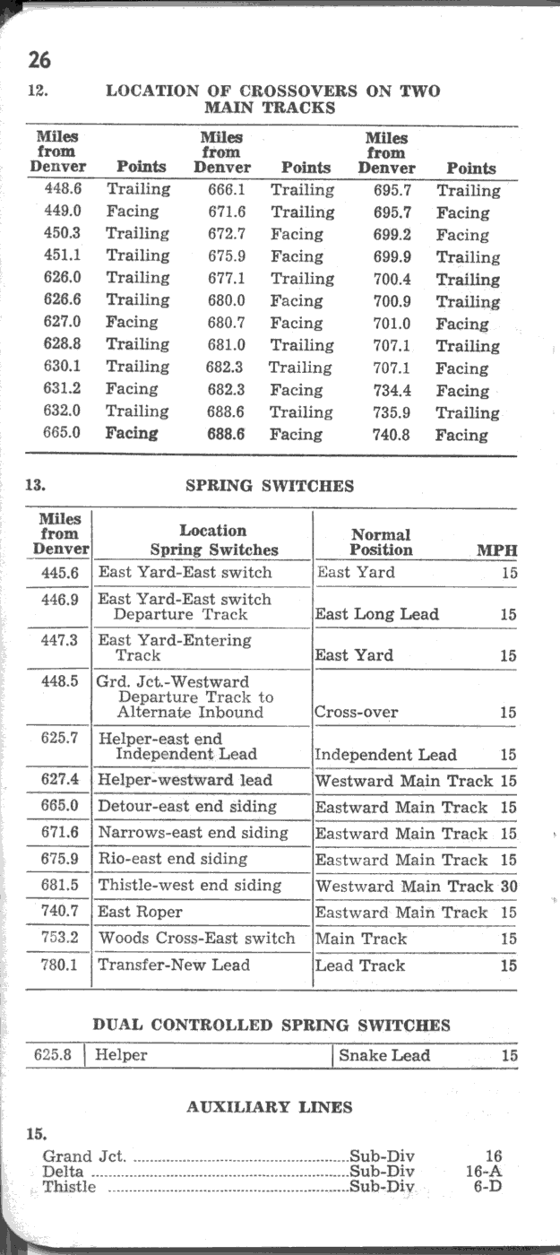 drgw_utahett_15_may_1966_p26_625x1400.png