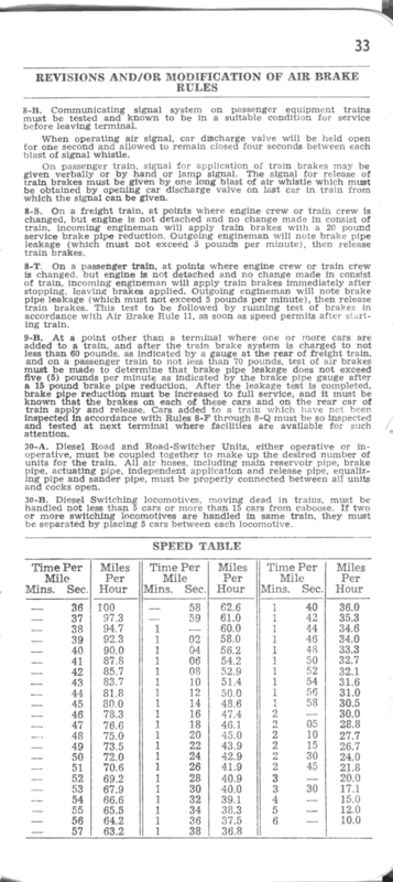 drgw_utahett_15_may_1966_p33_625x1400.png