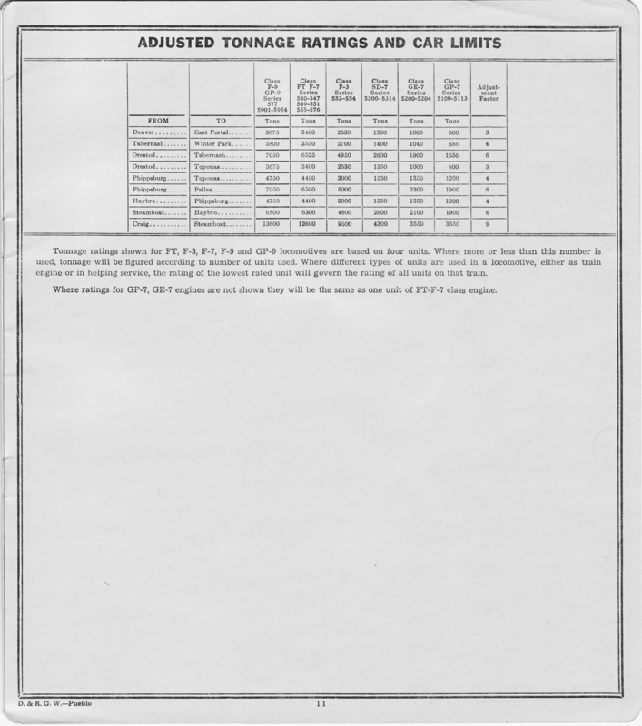 drgw_pubdiv14_2_mar_1958_p11.png