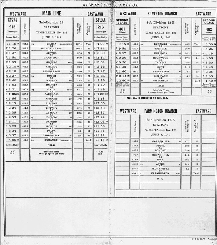 drgw_ett_alamosadiv125_1_jun_1949_p3.jpg