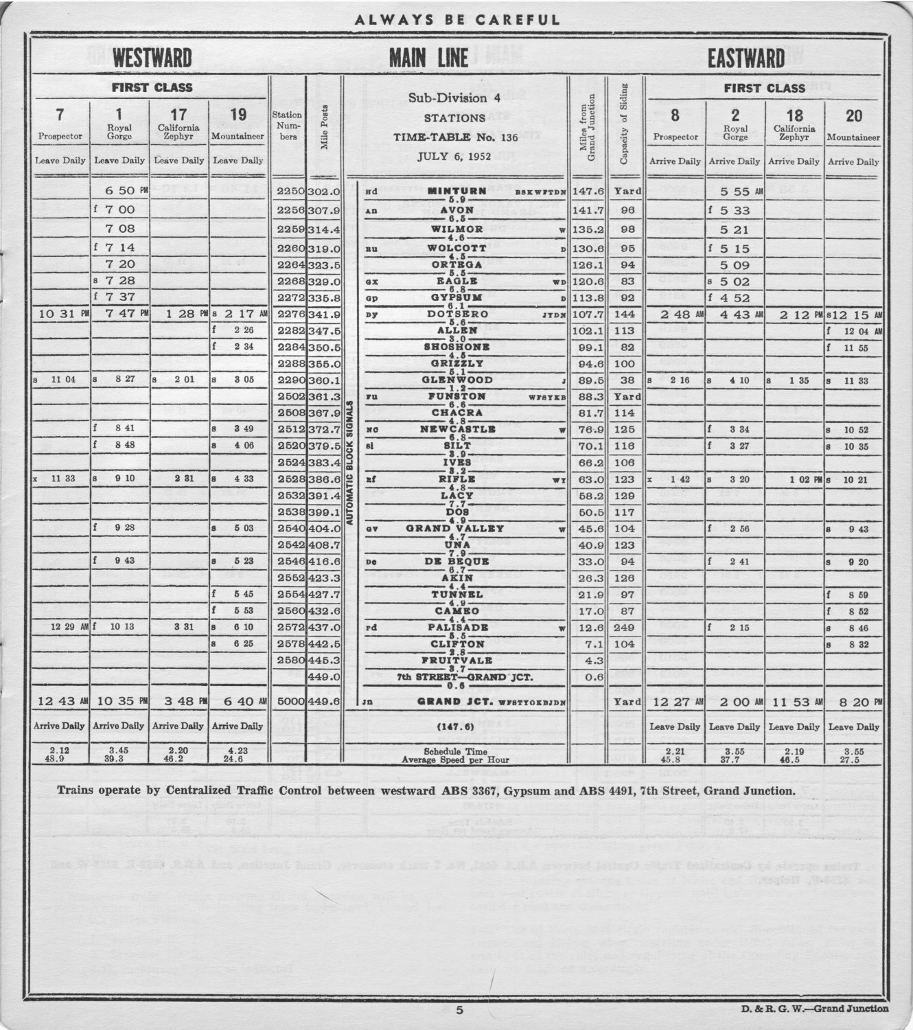 drgw_gjdiv136_6_jul_1952_p5.jpg