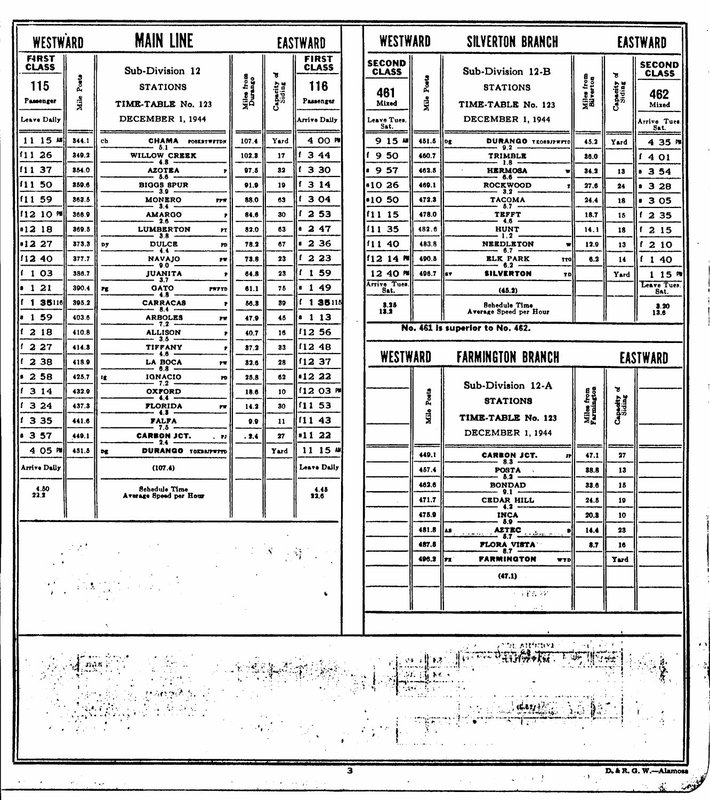 drgw_ett_alamosadiv123_1_dec_1944_p3.jpg