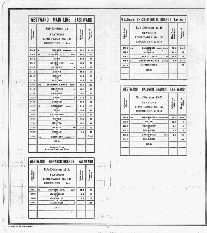 drgw_ett_alamosadiv123_1_dec_1944_p4.jpg