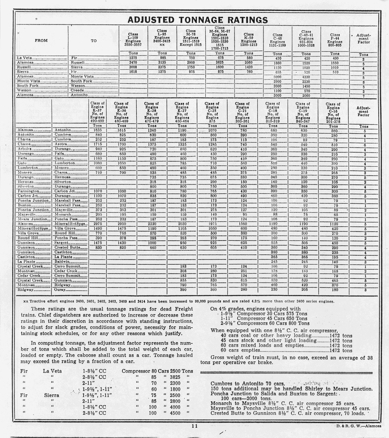 drgw_ett_alamosadiv123_1_dec_1944_p11.jpg