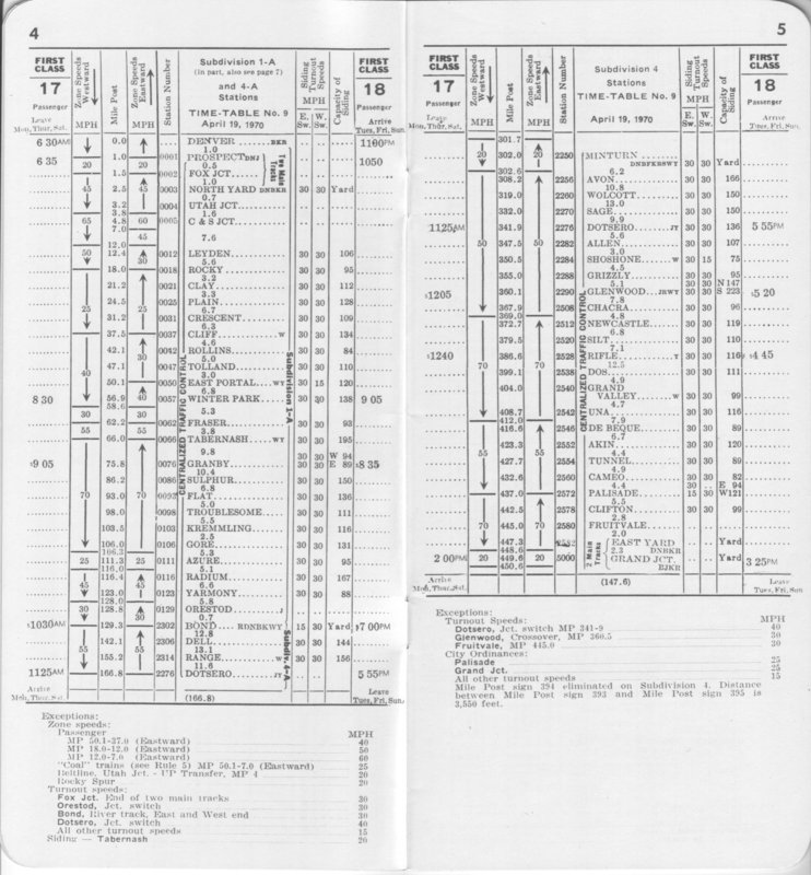 drgw_colodiv9_19_apr_1970_p4_5.jpg