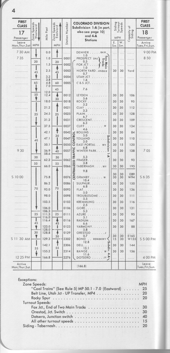 drgw_system1_1_jan_1972_p04.jpg