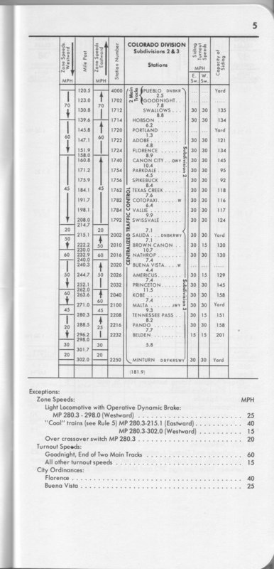 drgw_system1_1_jan_1972_p05.jpg