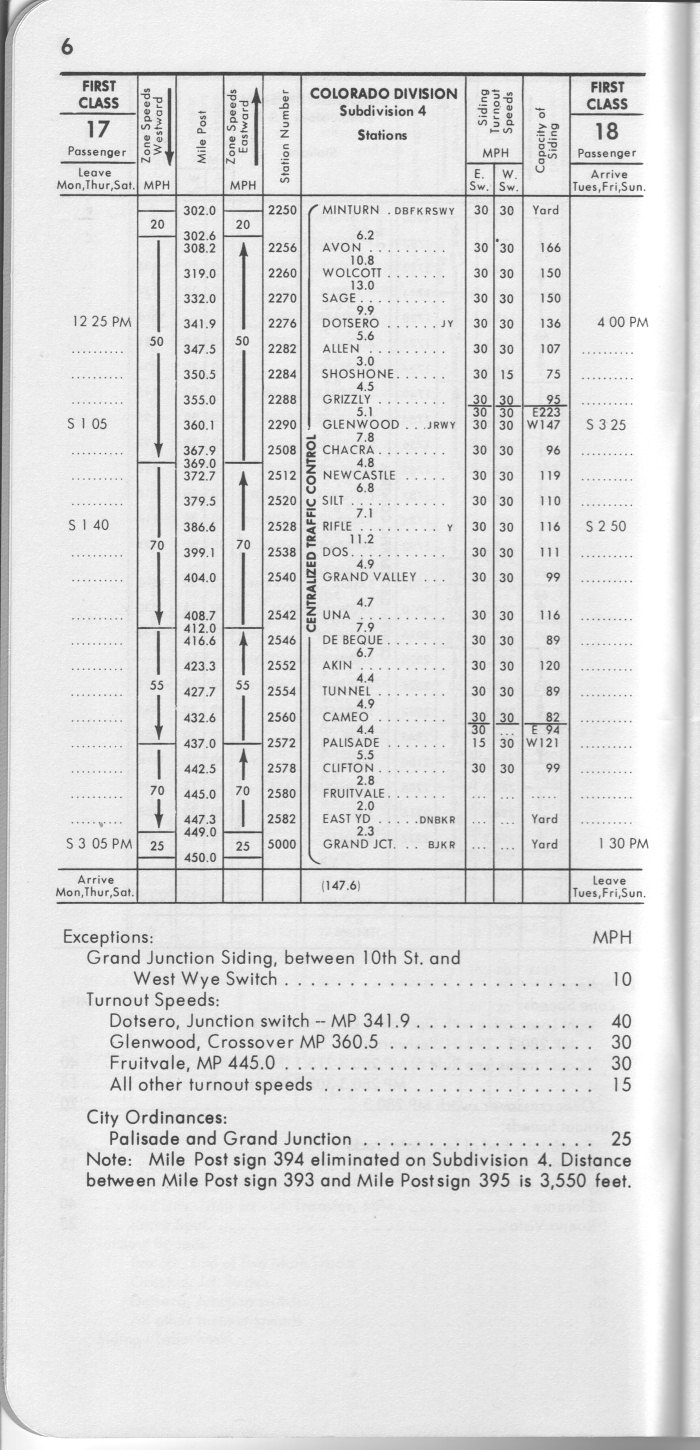 drgw_system1_1_jan_1972_p06.jpg