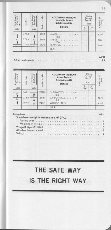 drgw_system1_1_jan_1972_p11.jpg