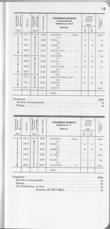 drgw_system1_1_jan_1972_p13.jpg