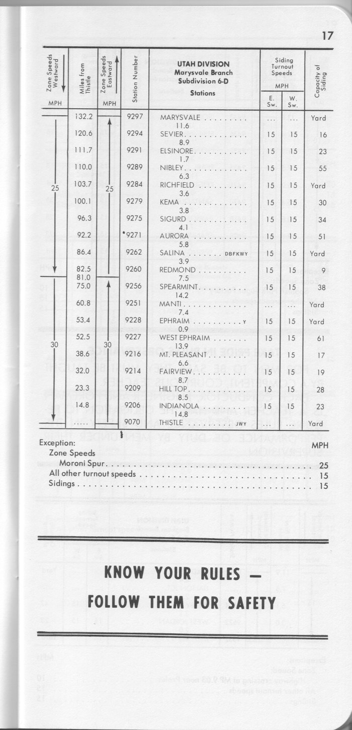 drgw_system1_1_jan_1972_p17.jpg