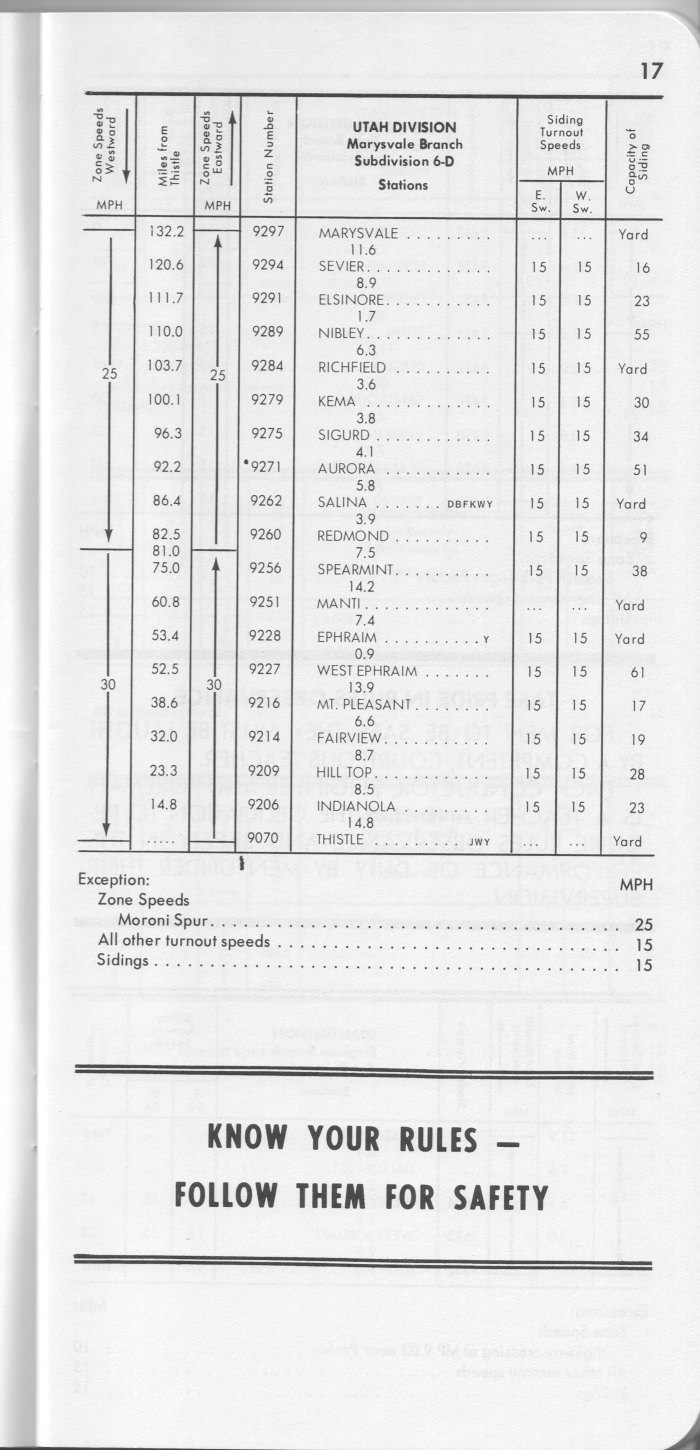 drgw_system1_1_jan_1972_p17.jpg