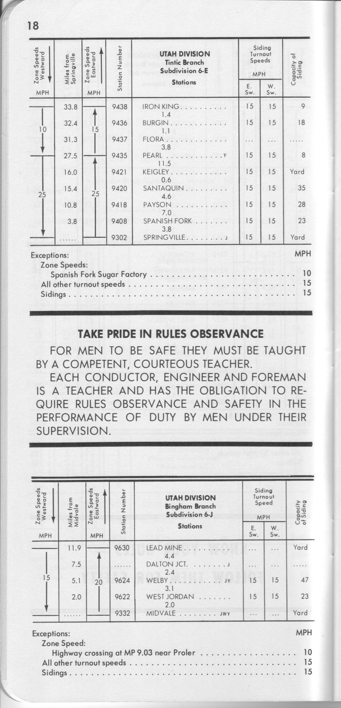 drgw_system1_1_jan_1972_p18.jpg