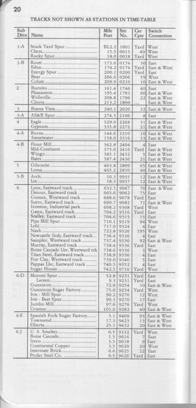 drgw_system1_1_jan_1972_p20.jpg