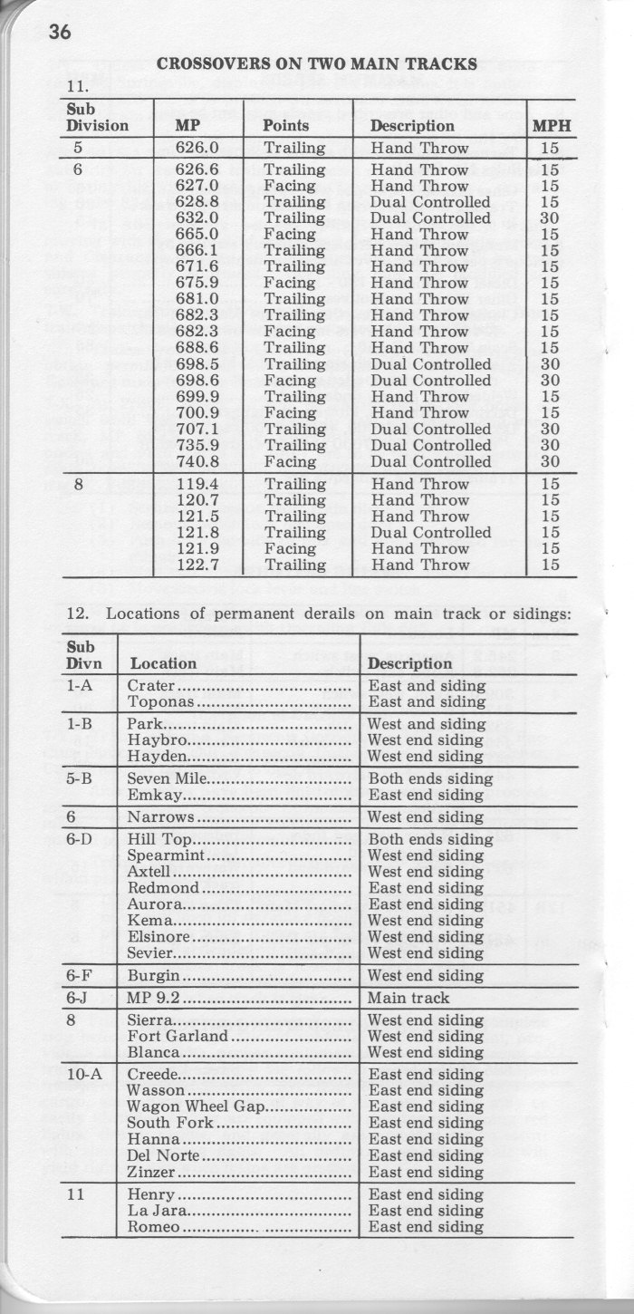 drgw_system1_1_jan_1972_p36.jpg