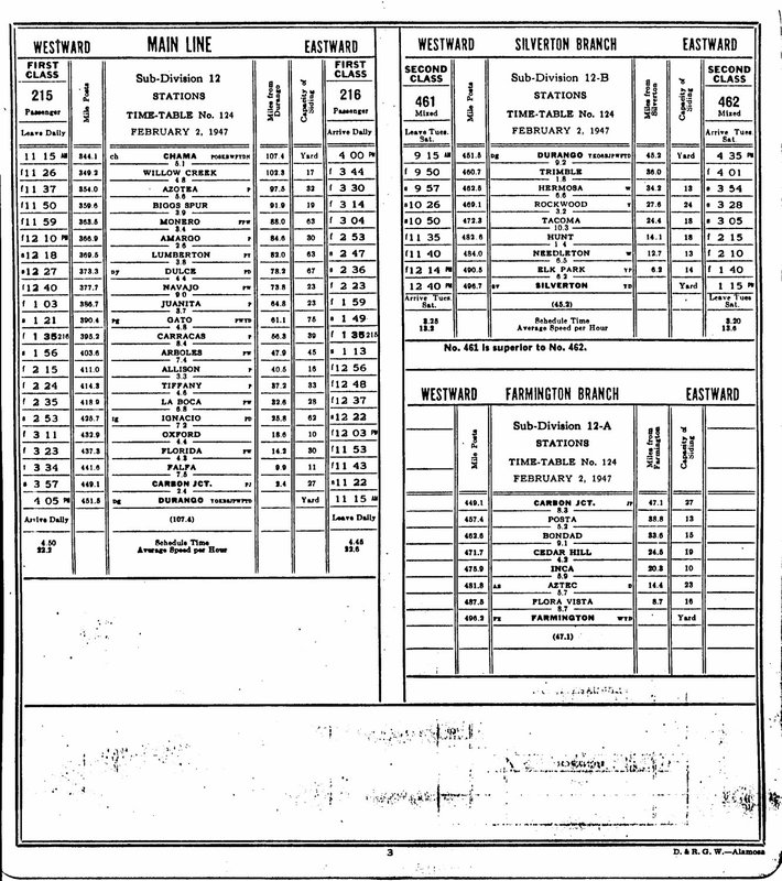 drgw_ett_alamosadiv124_2_feb_1947_p3.jpg