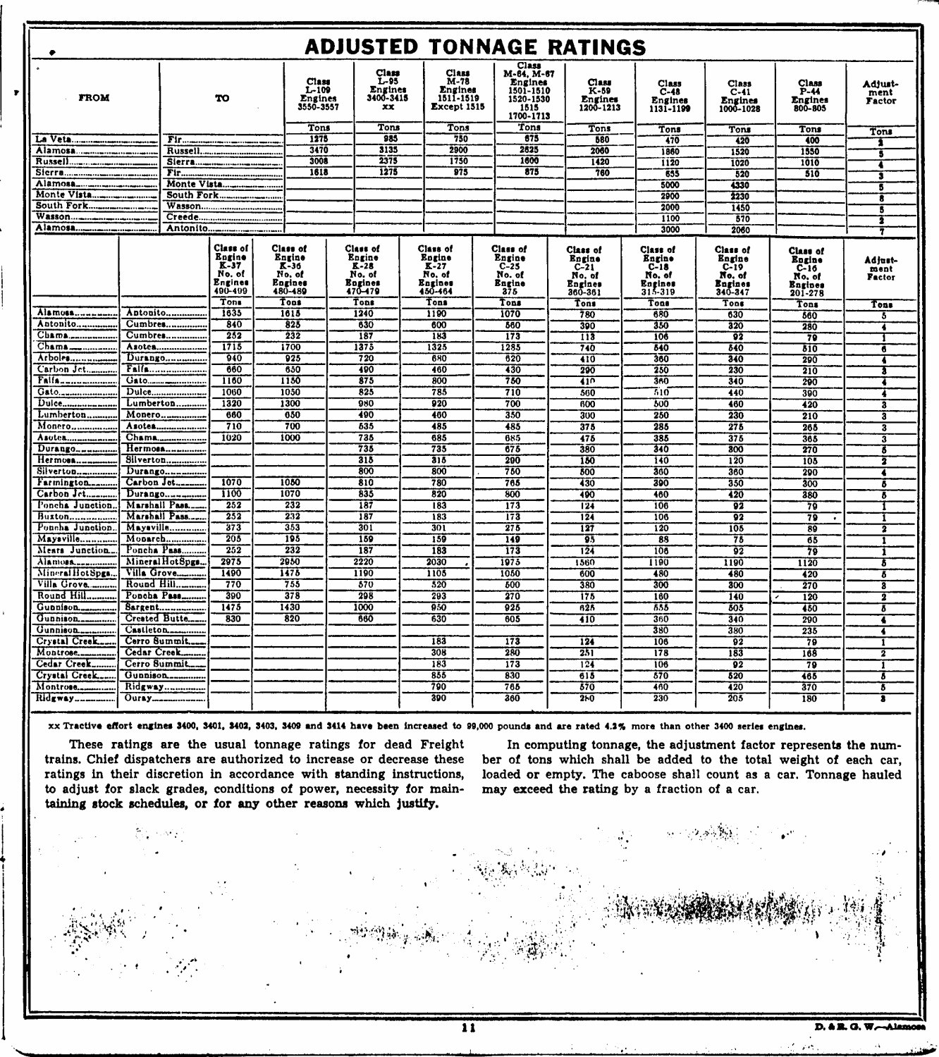 drgw_ett_alamosadiv124_2_feb_1947_p11.jpg