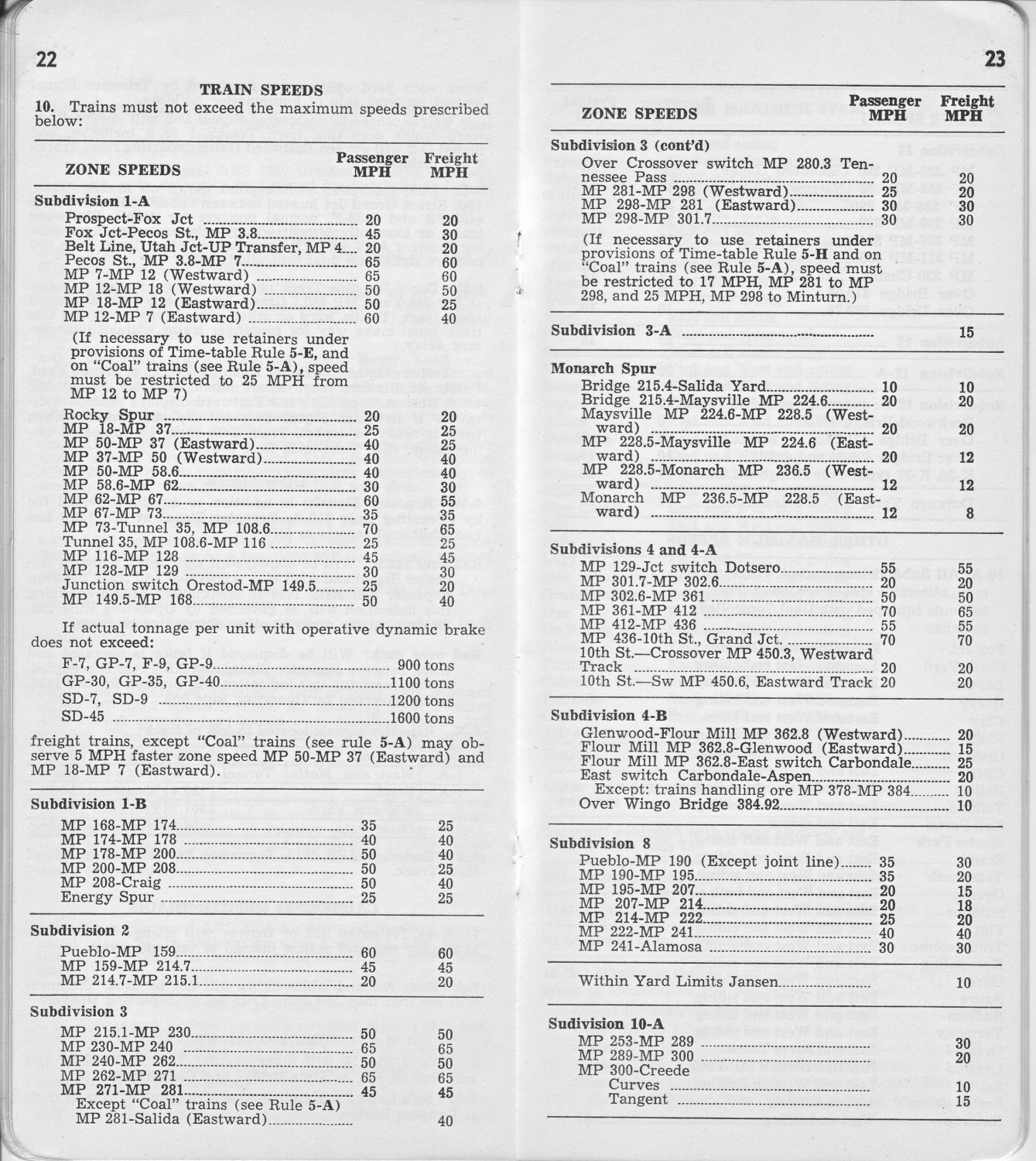 drgw_colodiv7_1_jun_1967_p22_23.jpg