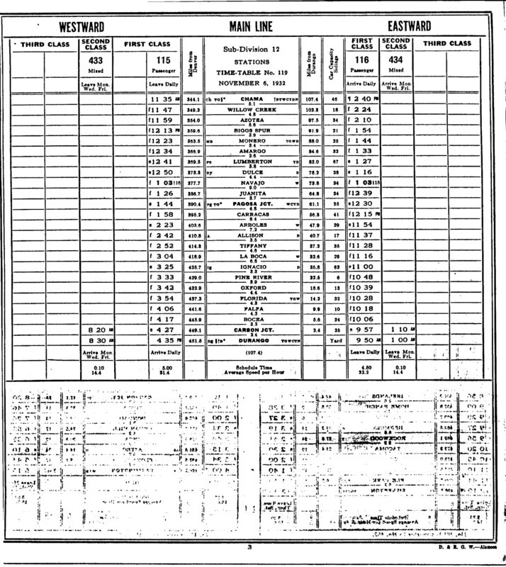 drgw_ett_dalan119_6_nov_1932_p3_1250x1400.png