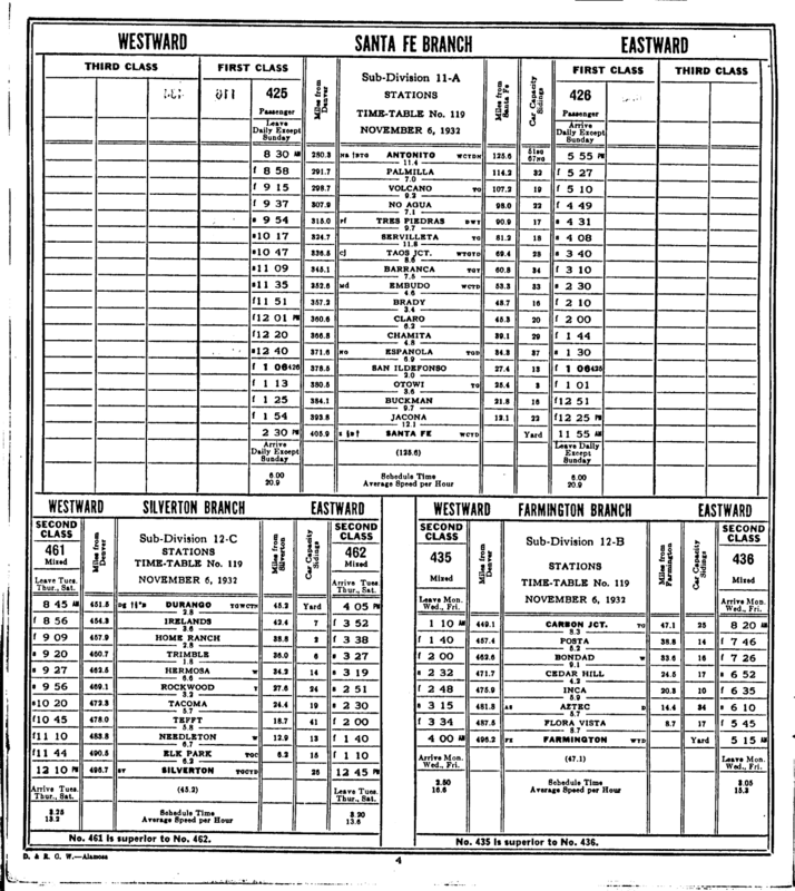 drgw_ett_dalan119_6_nov_1932_p4_1250x1400.png