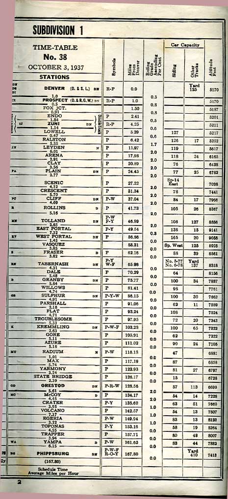 dsl_ett38_3_oct_1937_002.jpg