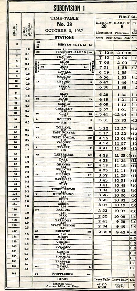 dsl_ett38_3_oct_1937_003.jpg