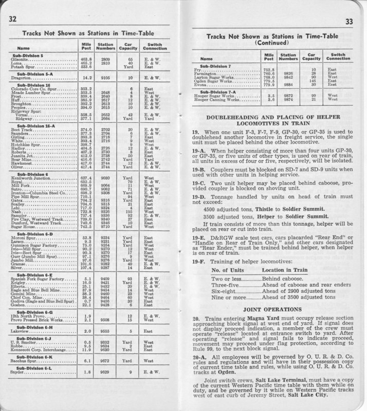drgw_utahdiv4_1_nov_1964_p32_33.jpg