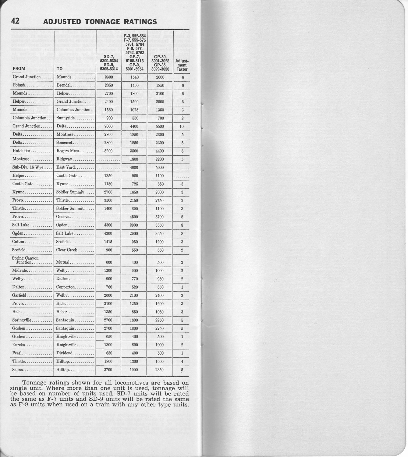drgw_utahdiv4_1_nov_1964_p42_43.jpg