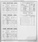 drgw_ett_alamosadiv126_1_feb_1951_p4.jpg