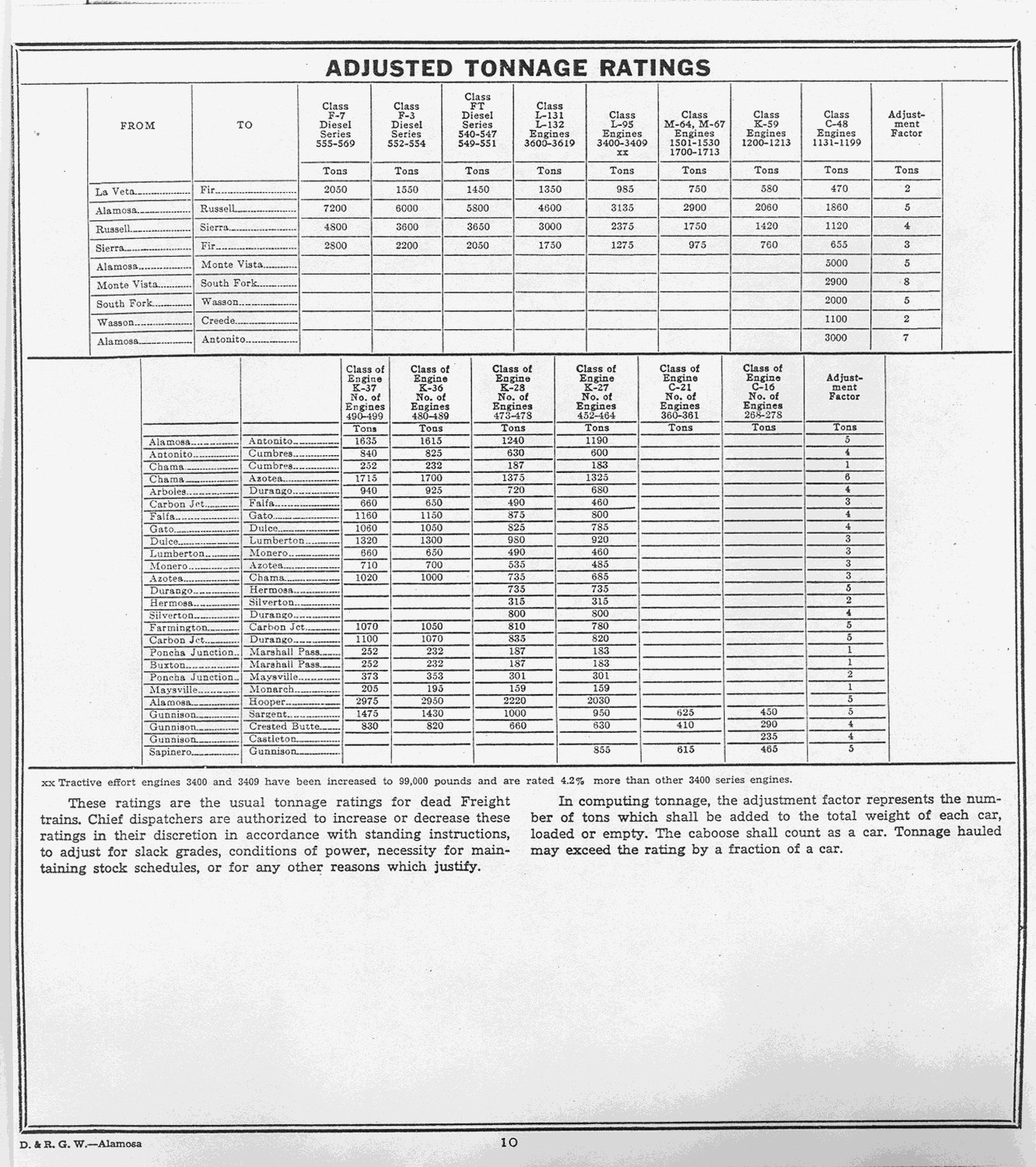 drgw_ett_alamosadiv126_1_feb_1951_p10.jpg