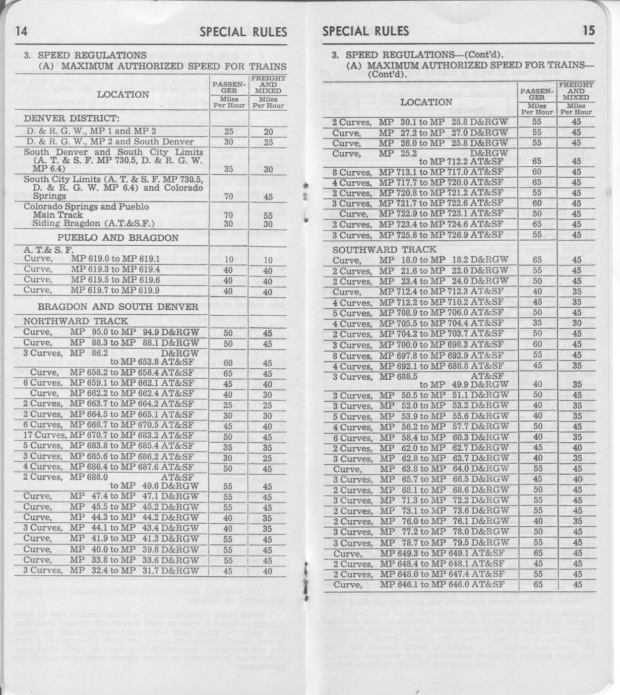 drgw_jlett2_25_oct_1964_p14_15.jpg