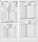 drgw_colodiv6_15_may_1966_p10_11.jpg