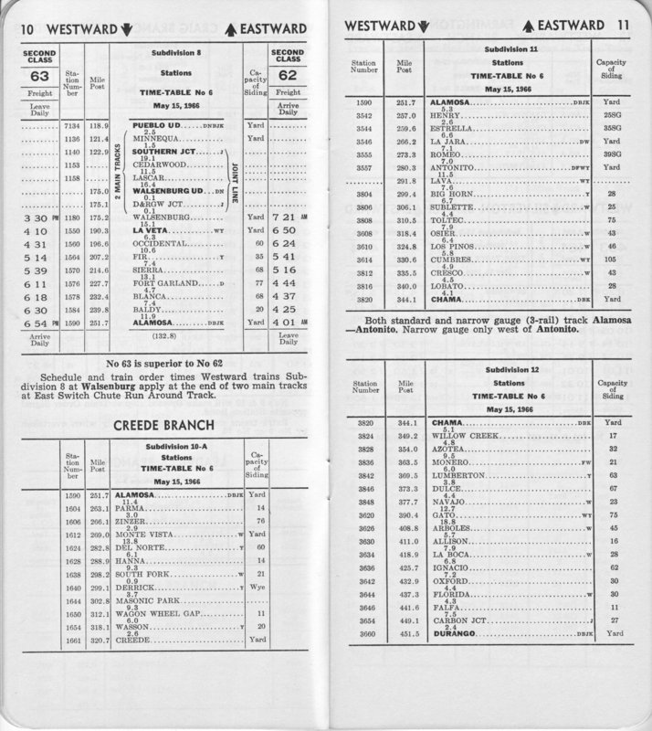 drgw_colodiv6_15_may_1966_p10_11.jpg