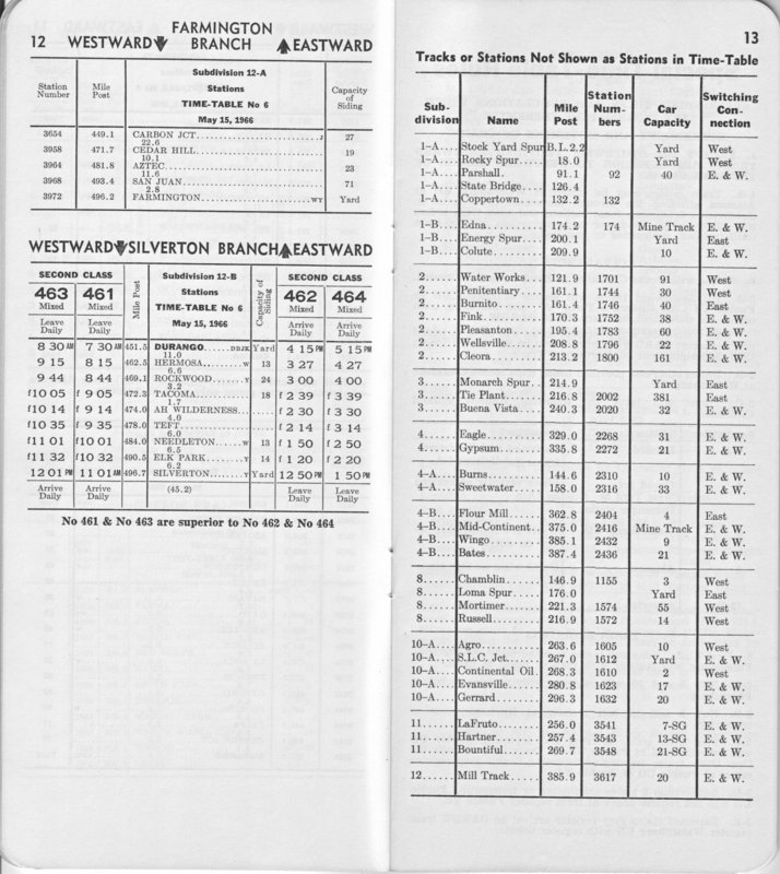 drgw_colodiv6_15_may_1966_p12_13.jpg