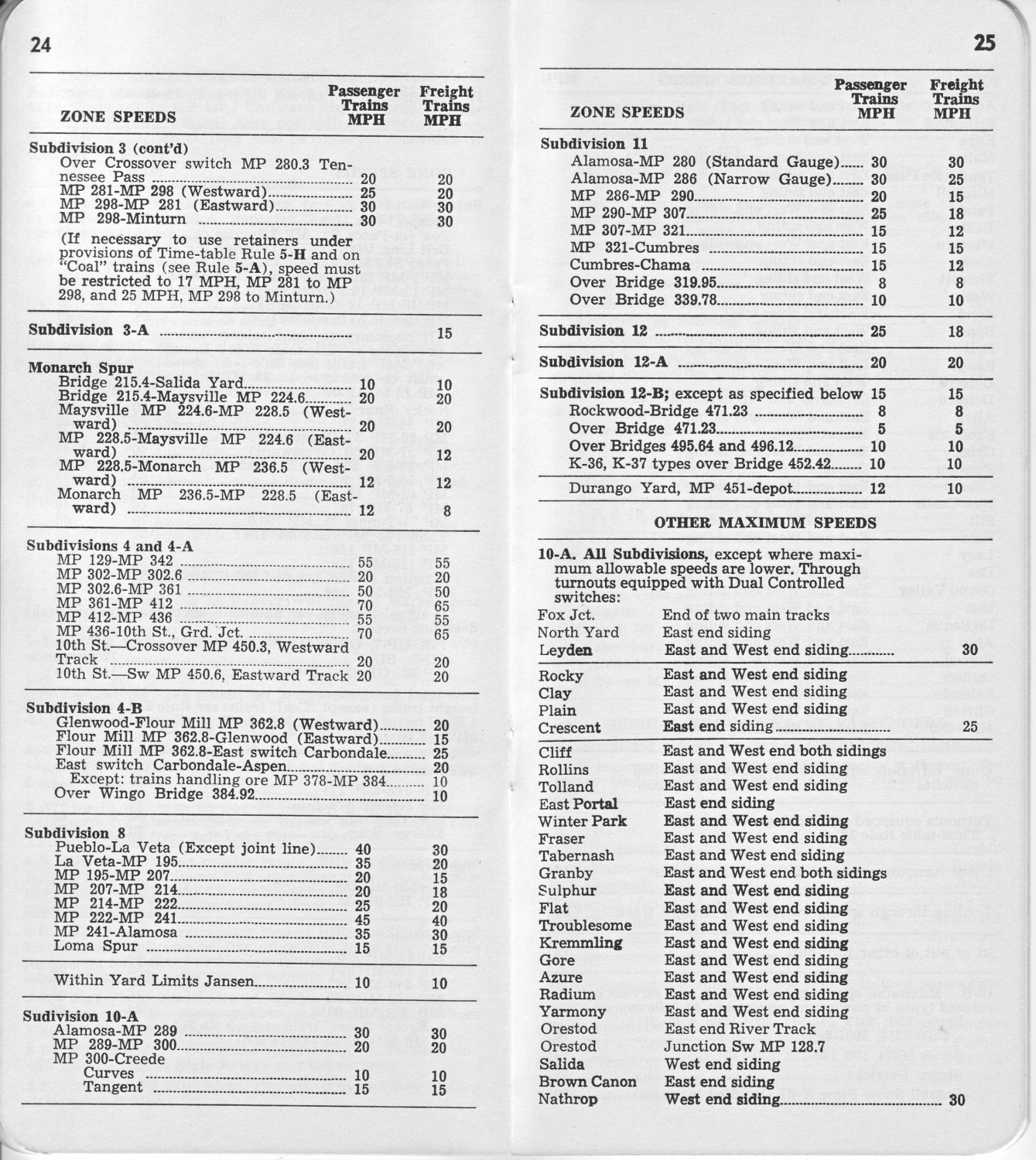 drgw_colodiv6_15_may_1966_p24_25.jpg