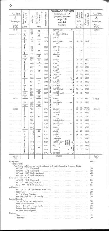 drgw_ett_4_may_1986_p6_663x1400.png