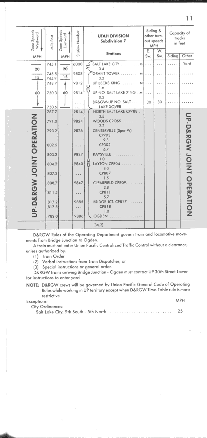 drgw_ett_4_may_1986_p11_663x1400.png