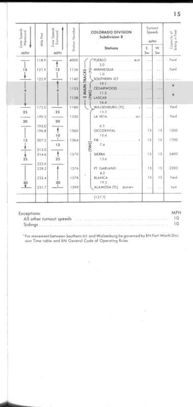 drgw_ett_4_may_1986_p15_663x1400.png