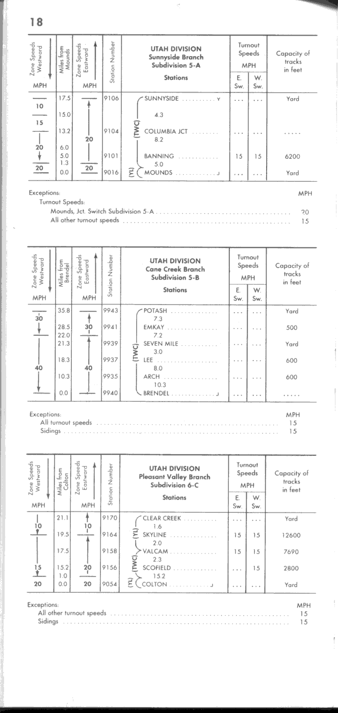 drgw_ett_4_may_1986_p18_663x1400.png