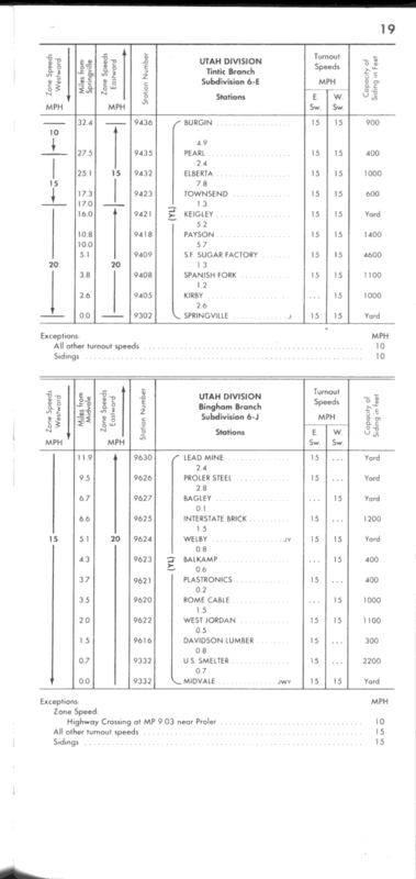 drgw_ett_4_may_1986_p19_663x1400.png