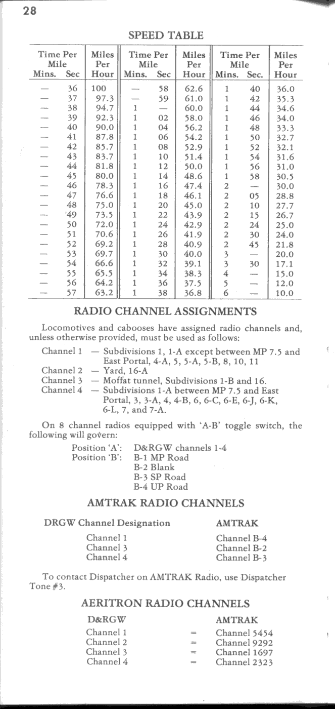 drgw_ett_4_may_1986_p28_663x1400.png