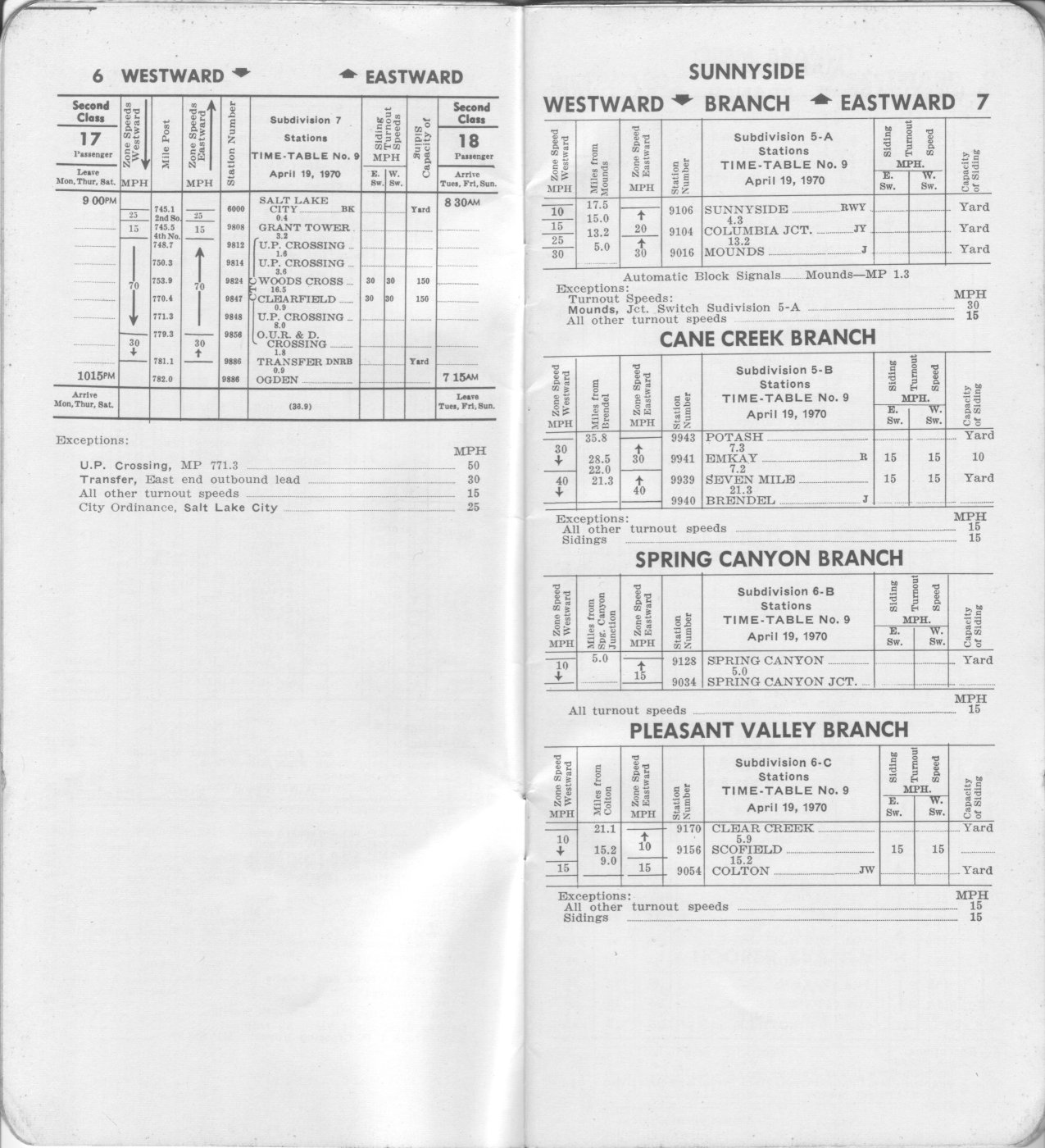 drgw_utahdiv9_19_apr_1970_p6_7.jpg