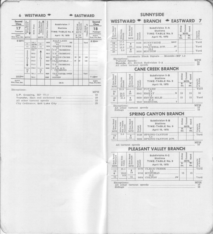 drgw_utahdiv9_19_apr_1970_p6_7.jpg