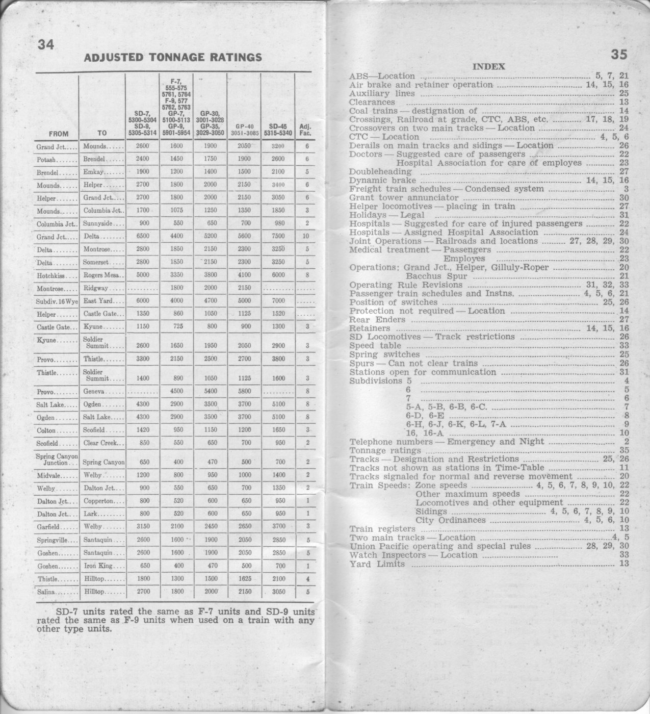 drgw_utahdiv9_19_apr_1970_p34_35.jpg