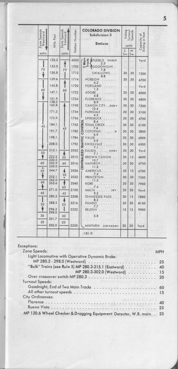 drgw_system2_1_jan_1974_p05.jpg