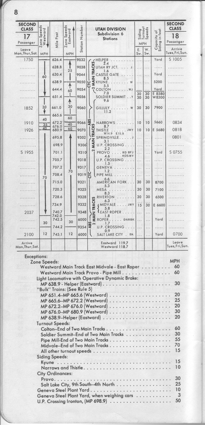 drgw_system2_1_jan_1974_p08.jpg